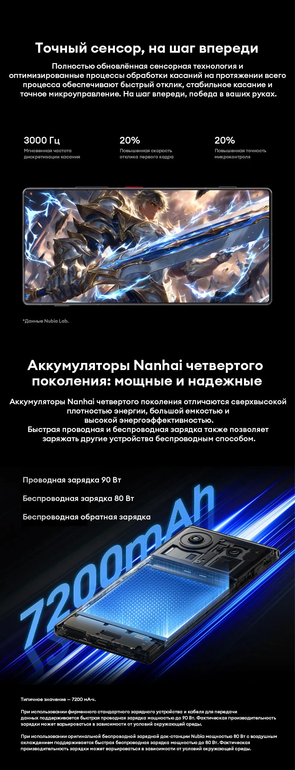 Купить Nubia Z80 Ultra (16/512) White в Донецке Макеевке ДНР Купить Nubia Z80 Ultra (16/512) White в Донецке Макеевке ДНР
