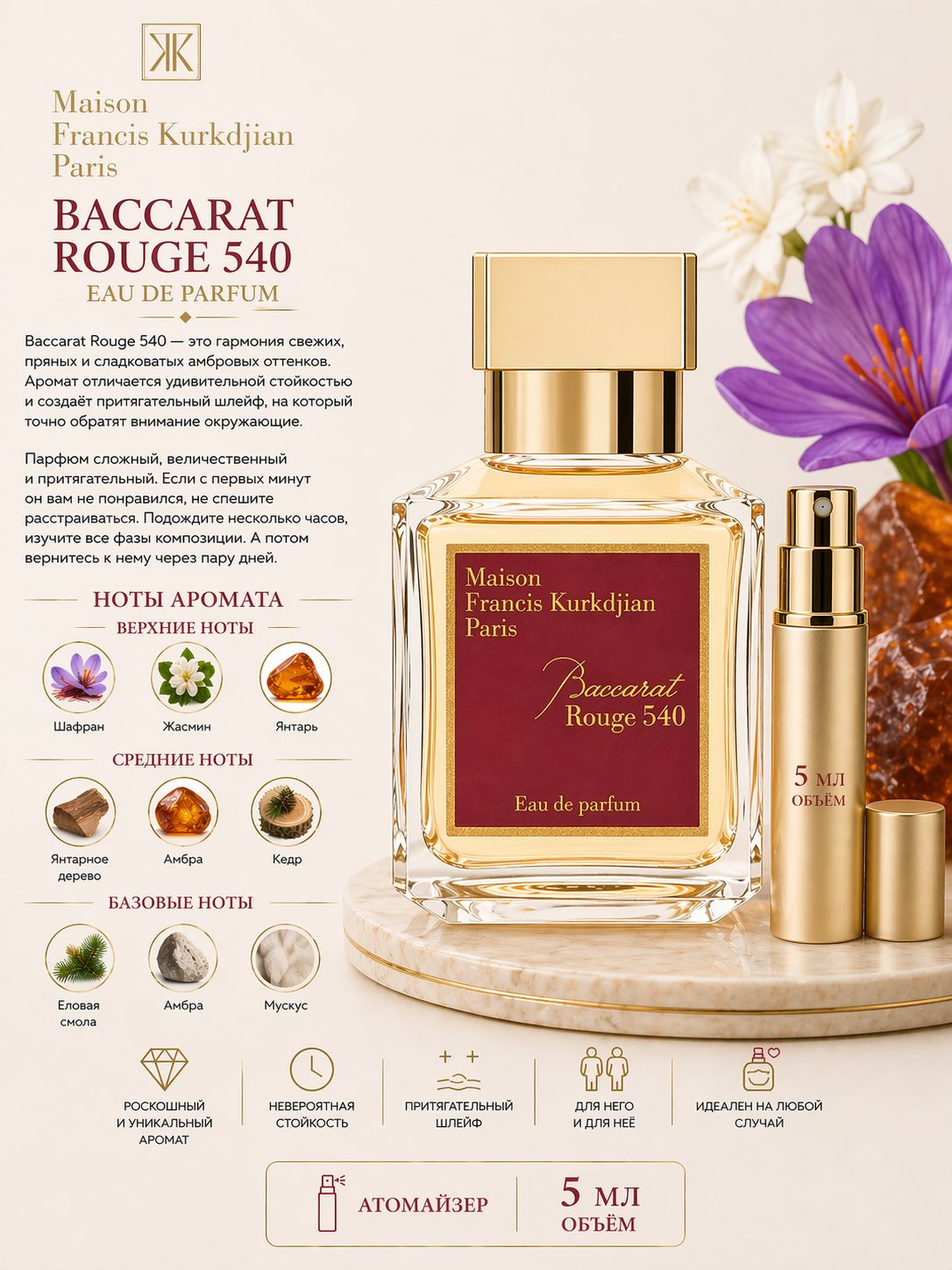 Maison Francis Kurkdjian Baccarat Rouge 540 Парфюмерная вода унисекс 5 мл Отливант купить