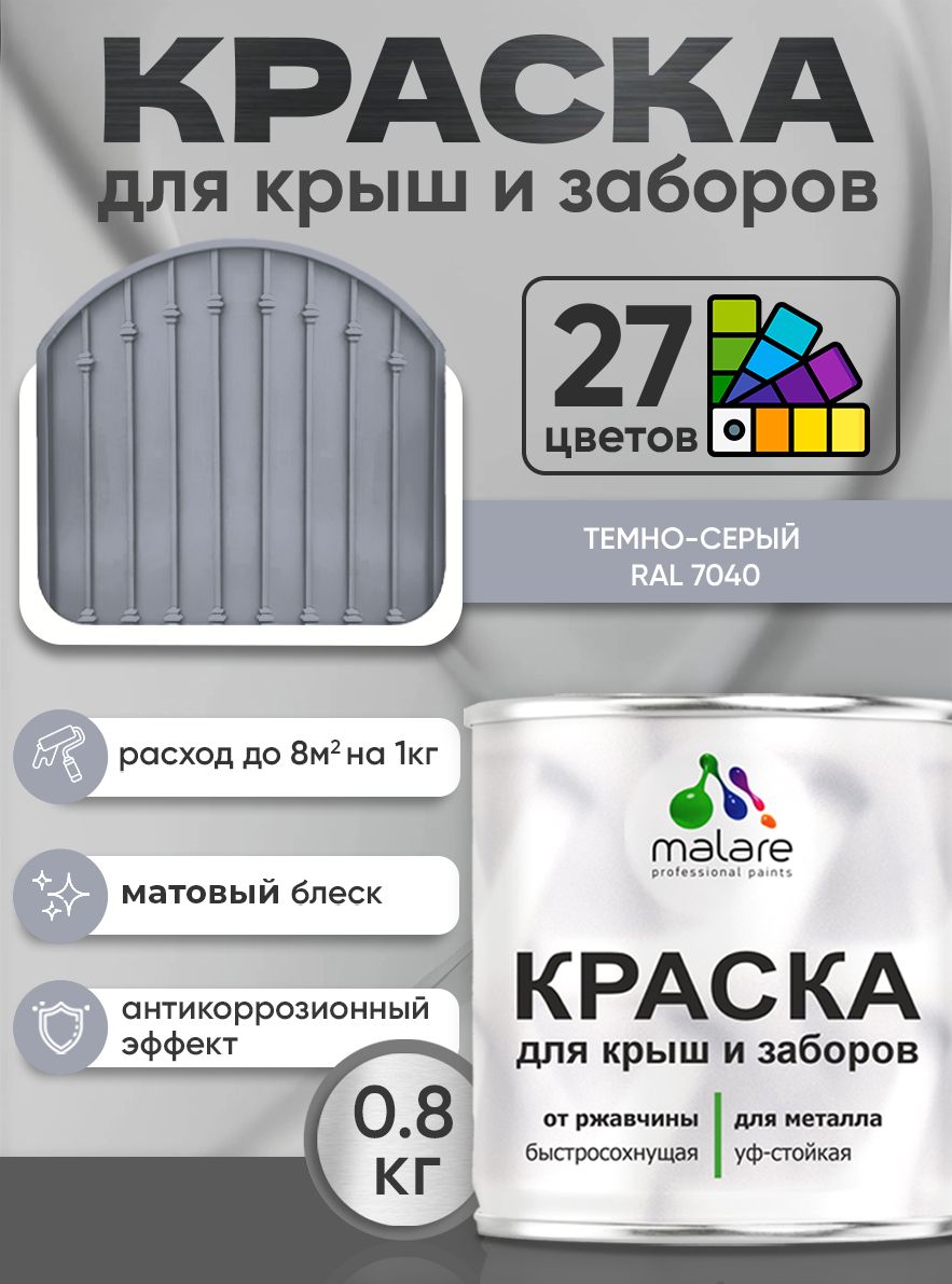 Краска по металлу Malare для крыш и заборов по ржавчине, для наружных работ, быстросохнущая износостойкая RAL 7040 темно-серый, матовая, 0,8 кг