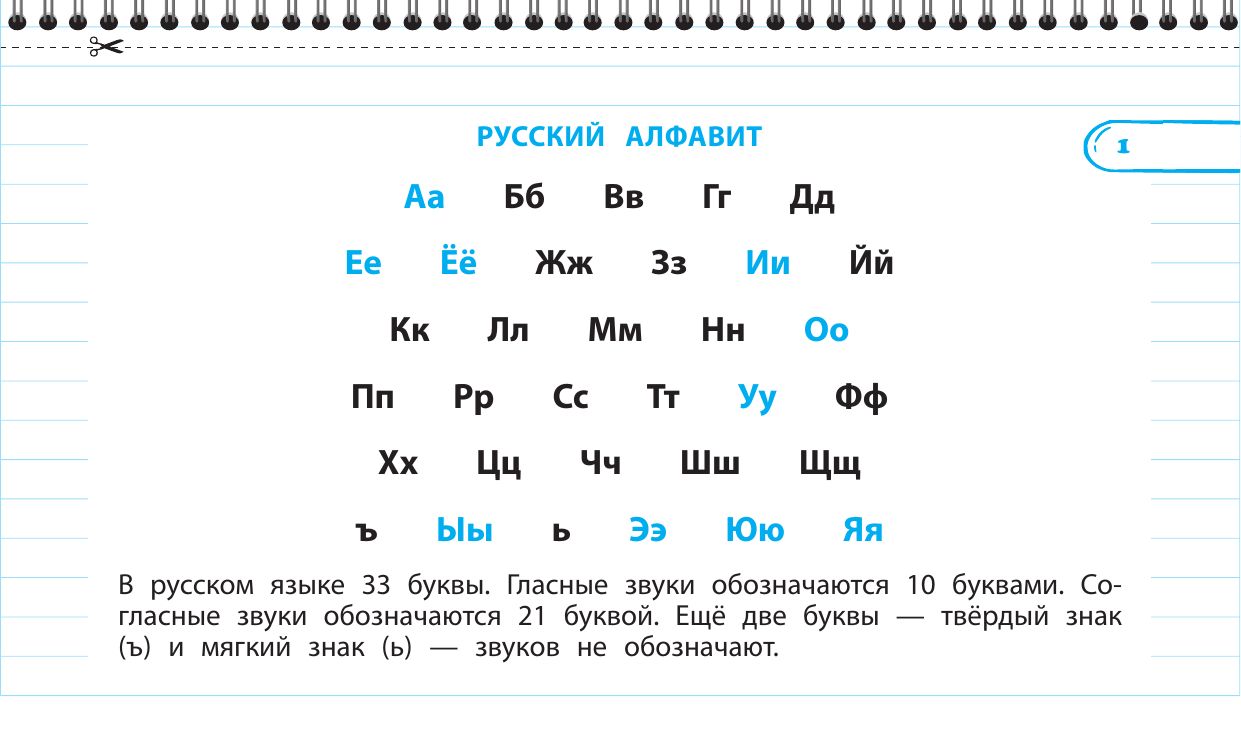 Правила по русскому языку: 1-4 классы | Russian Language Rules for Grades 1-4, Cheat Sheets - Ozon image 6