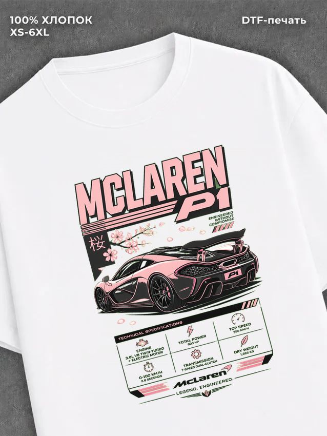 Футболка McLaren