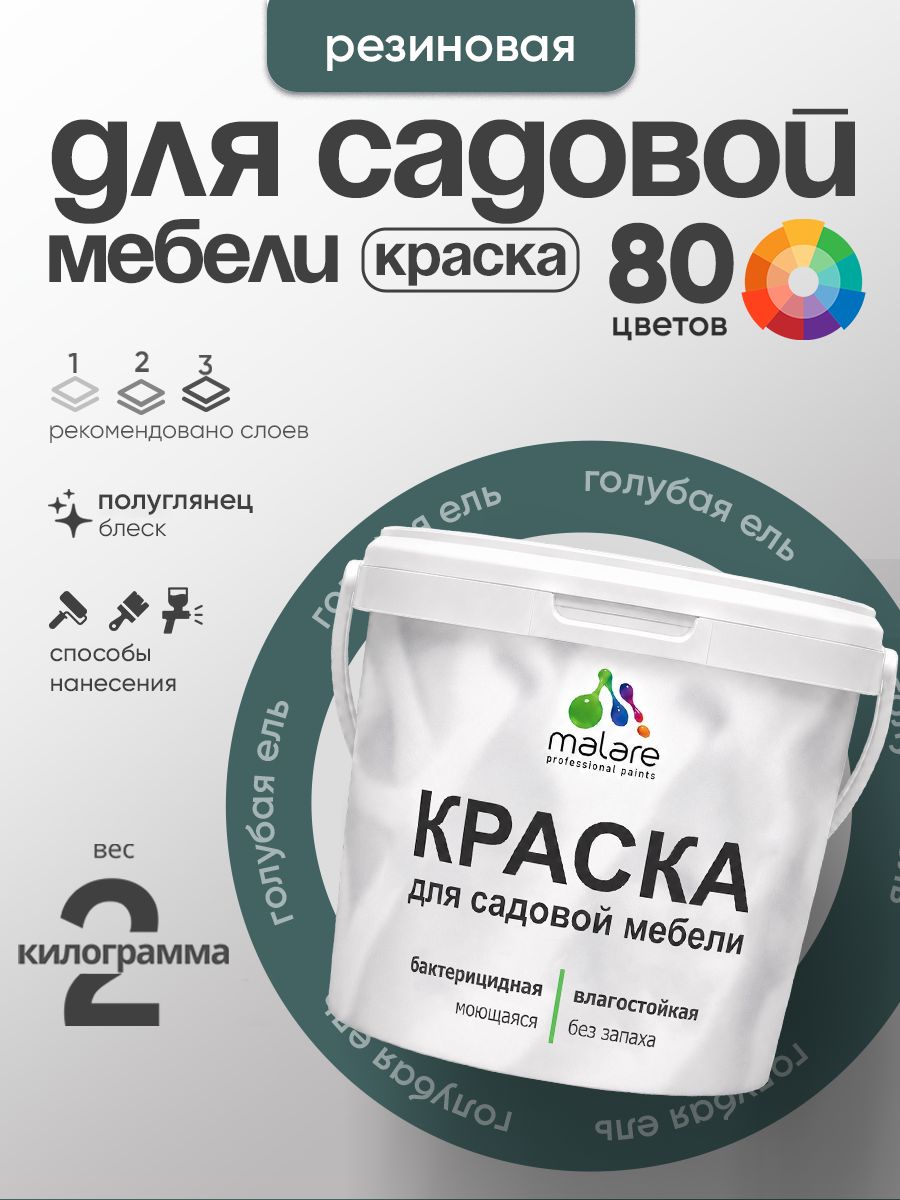 Резиновая краска Malare для садовой мебели/ по дереву, для наружных и внутренних работ/ быстросохнущая моющаяся без запаха полуглянцевая, голубая ель, 2 кг