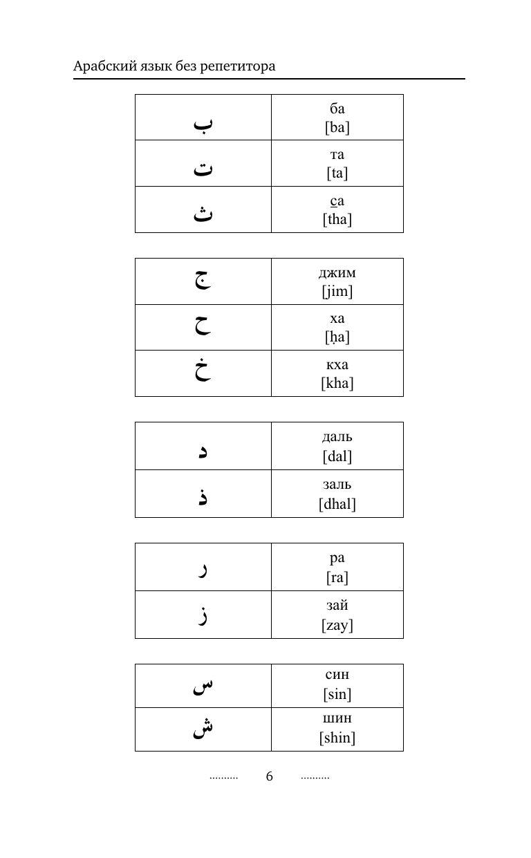 Арабский язык без репетитора. Самоучитель арабского языка | Arabic Without a Tutor. Self-taught Arabic Language Course - Ozon image 7