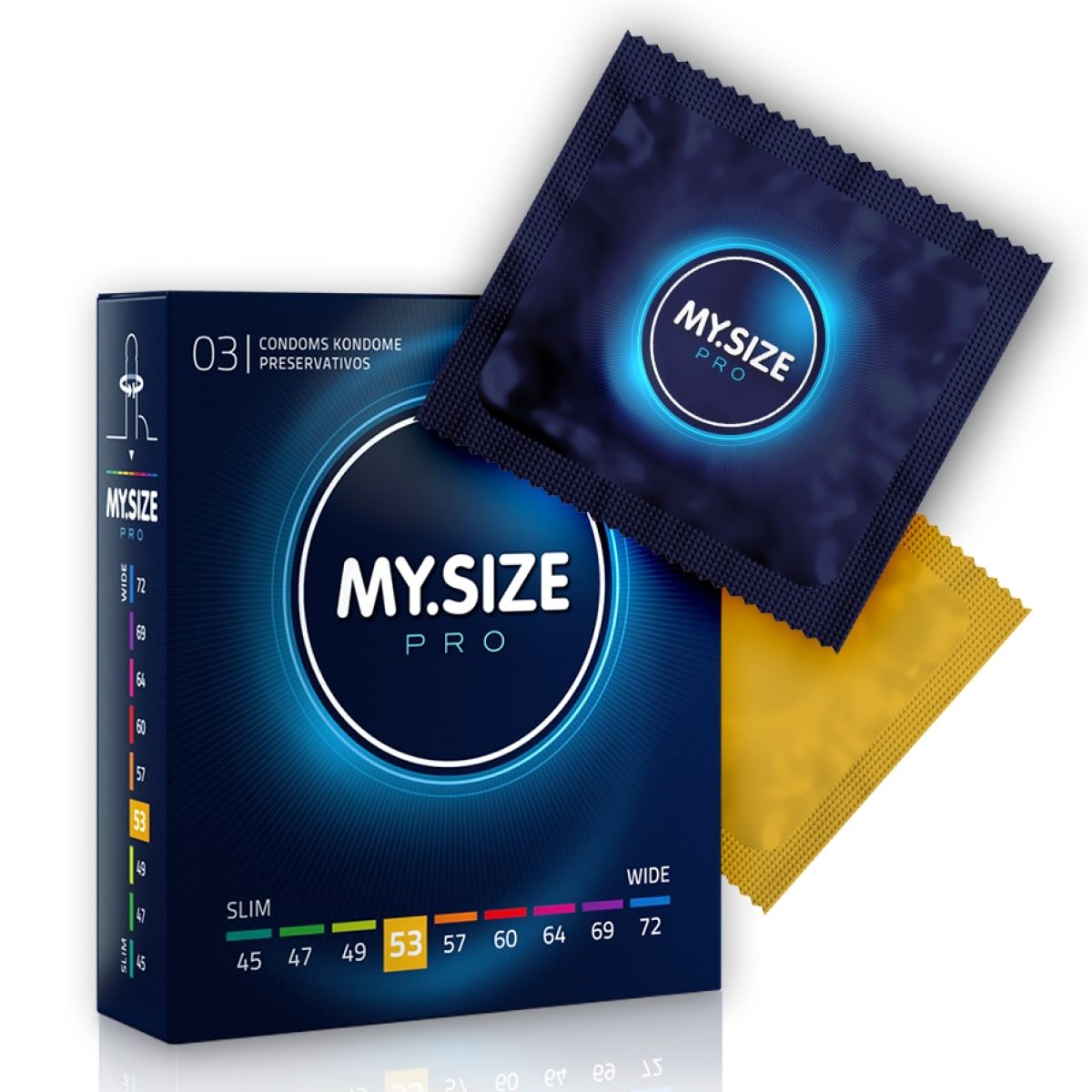 Презервативпен сору Презервативпен сору