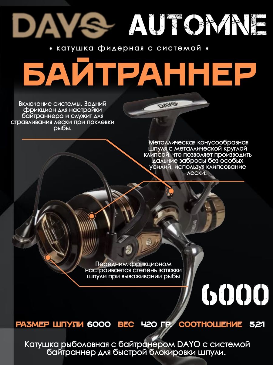КатушкафидернаясбайтранеромAUTOMNE6000