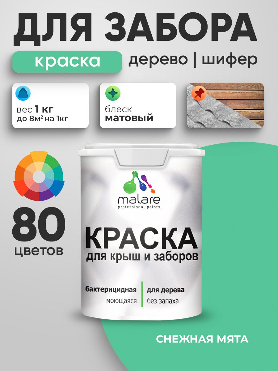 Акриловая краска Malare для деревянного забора/ по дереву для наружных и внутренних работ/ быстросохнущая моющаяся без запаха, матовая, снежная мята, 1 кг.