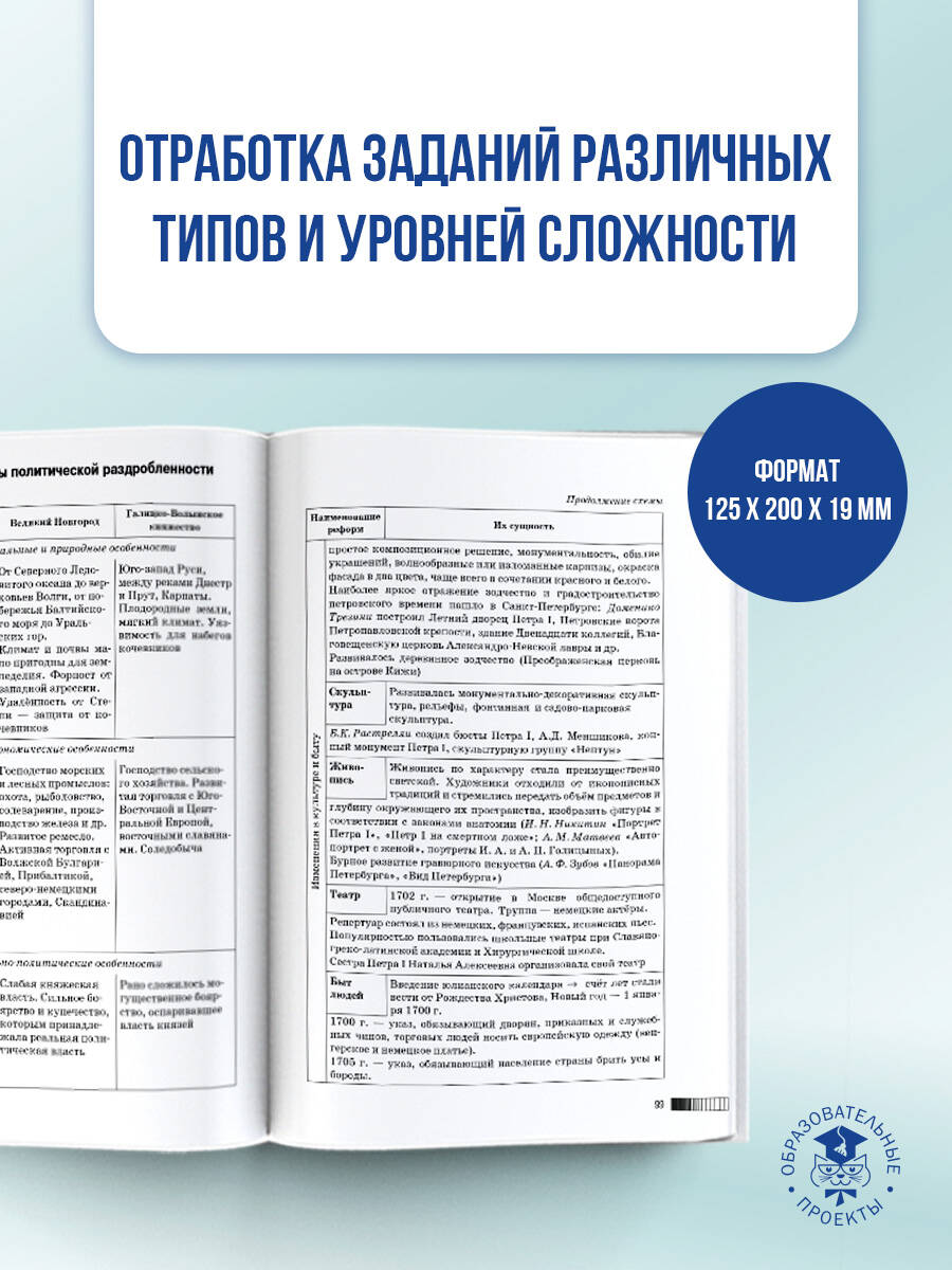 ЕГЭ. История. Новый полный справочник для подготовки к ЕГЭ | Unified State Exam. History. New Complete Reference Book for Exam Preparation - Ozon image 3
