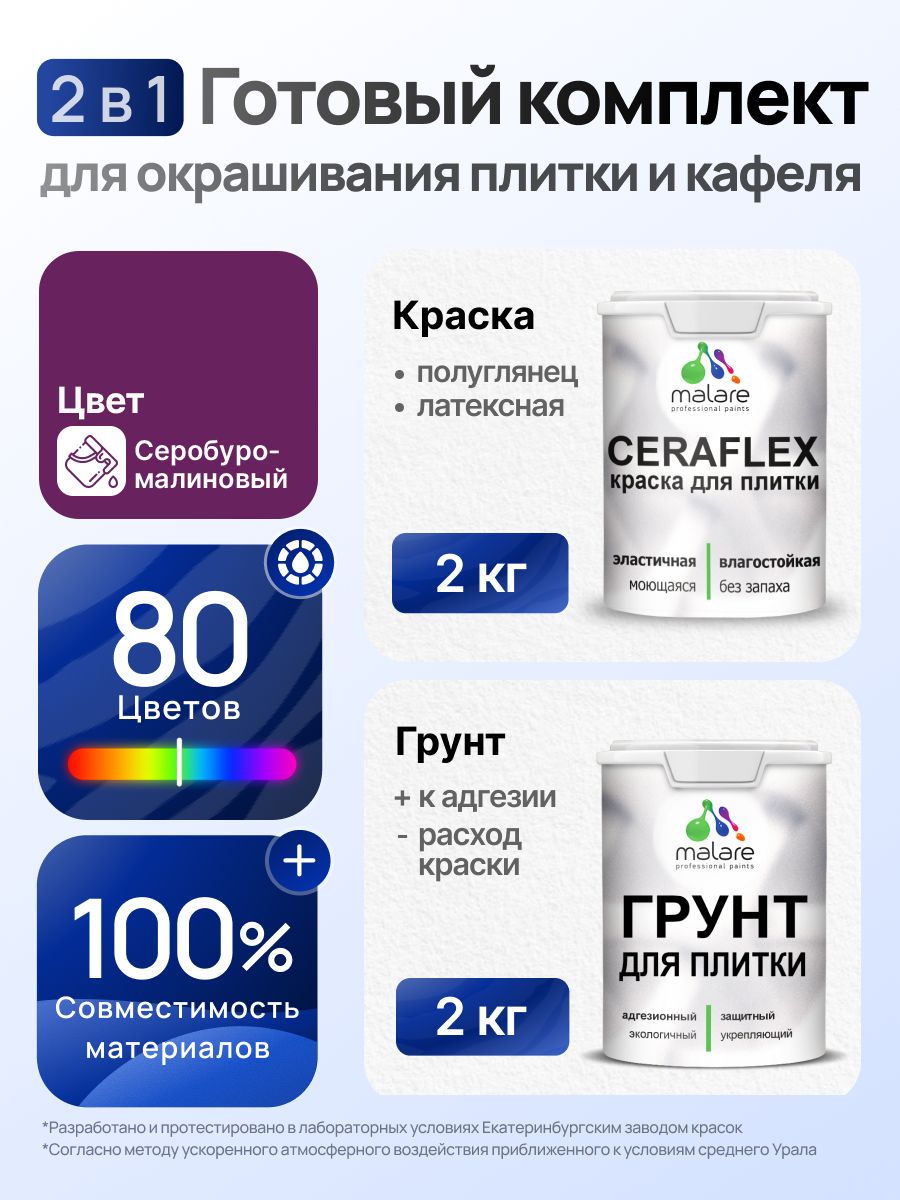 Комплект Malare LIPPO для окрашивания плитки и кафеля (2кг грунт + 2кг краска), акриловый, без запаха, быстросохнущий, полуглянцевый, цвет серобуромалиновый