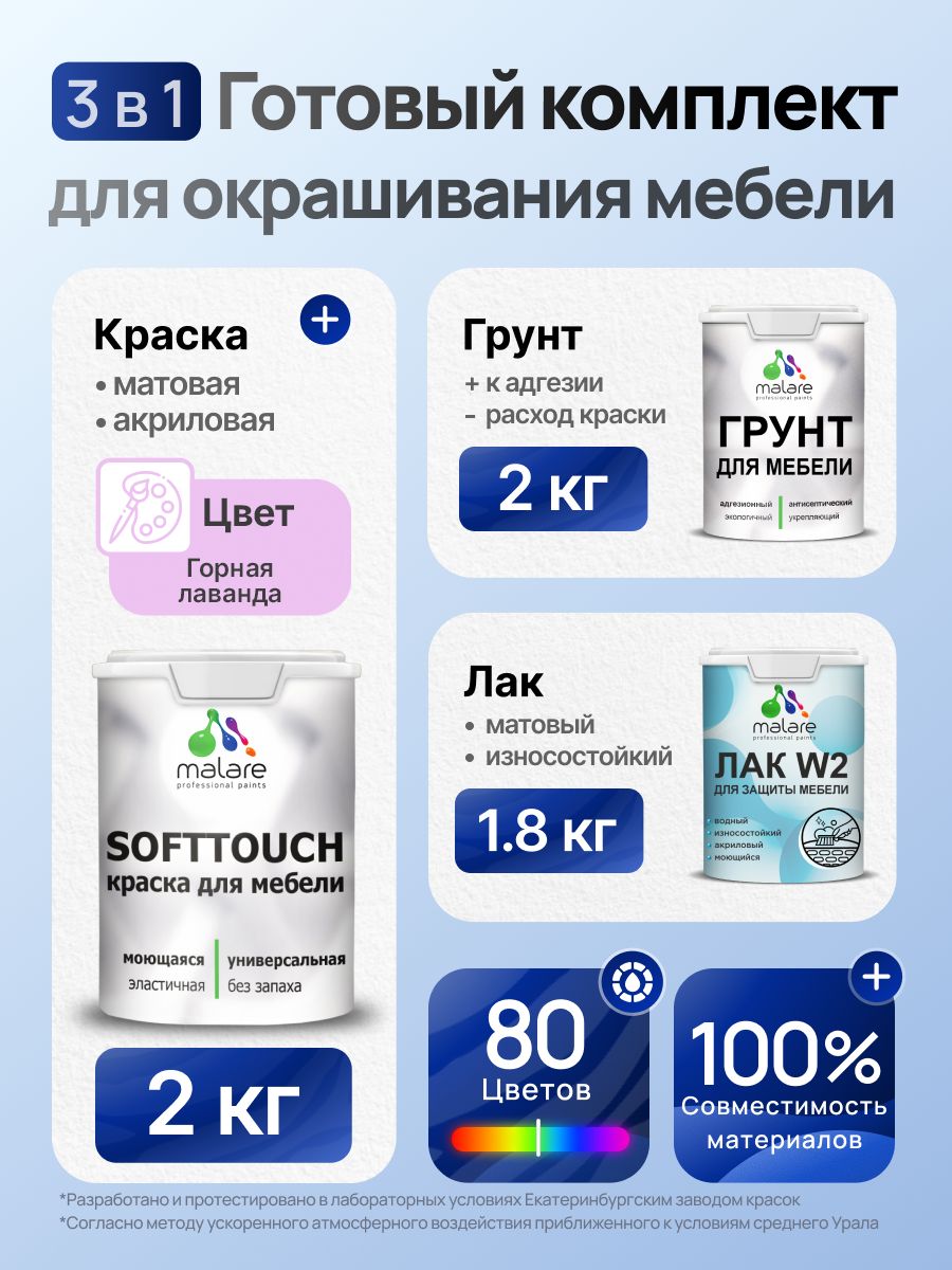 Комплект Malare SoftTouch для окрашивания мебели (2кг грунт + 2кг краска + 1.8кг лак), акриловый, без запаха, быстросохнущий, матовый, цвет горная лаванда
