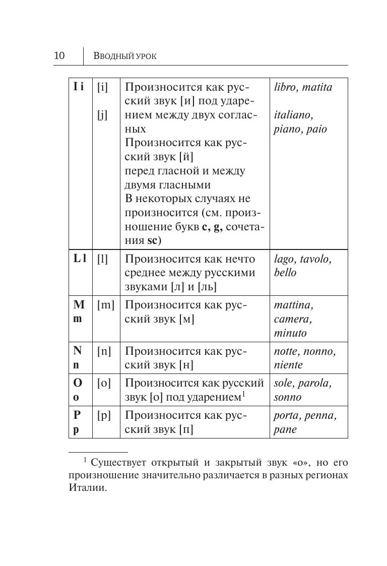 Итальянский язык. Новый самоучитель | Italian Language. New Self-Study Guide - Ozon image 7