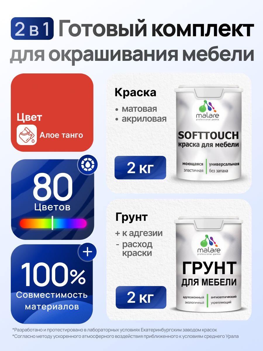 Комплект Malare SoftTouch для окрашивания мебели (2кг грунт + 2кг краска) акриловый без запаха быстросохнущий матовый, цвет алое танго