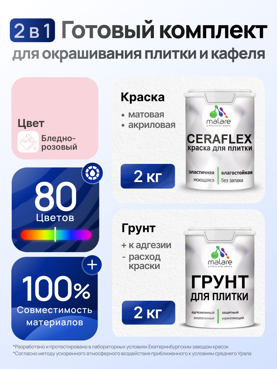 Комплект Malare LIPPO для окрашивания плитки и кафеля (2кг грунт + 2кг краска), акриловый, без запаха, быстросохнущий, матовый, цвет бледно-розовый