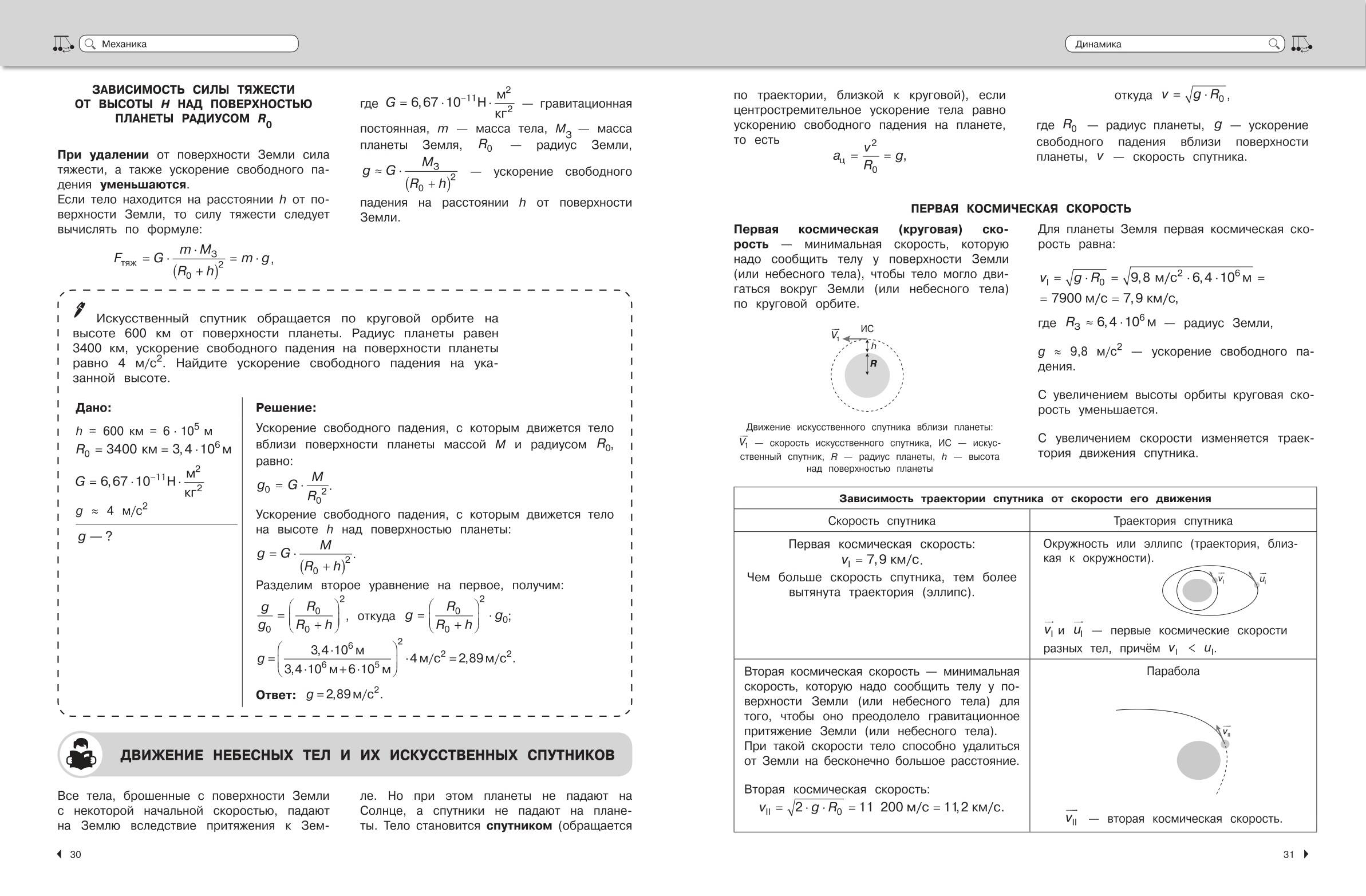 Физика | Reference Book - Ozon image 6