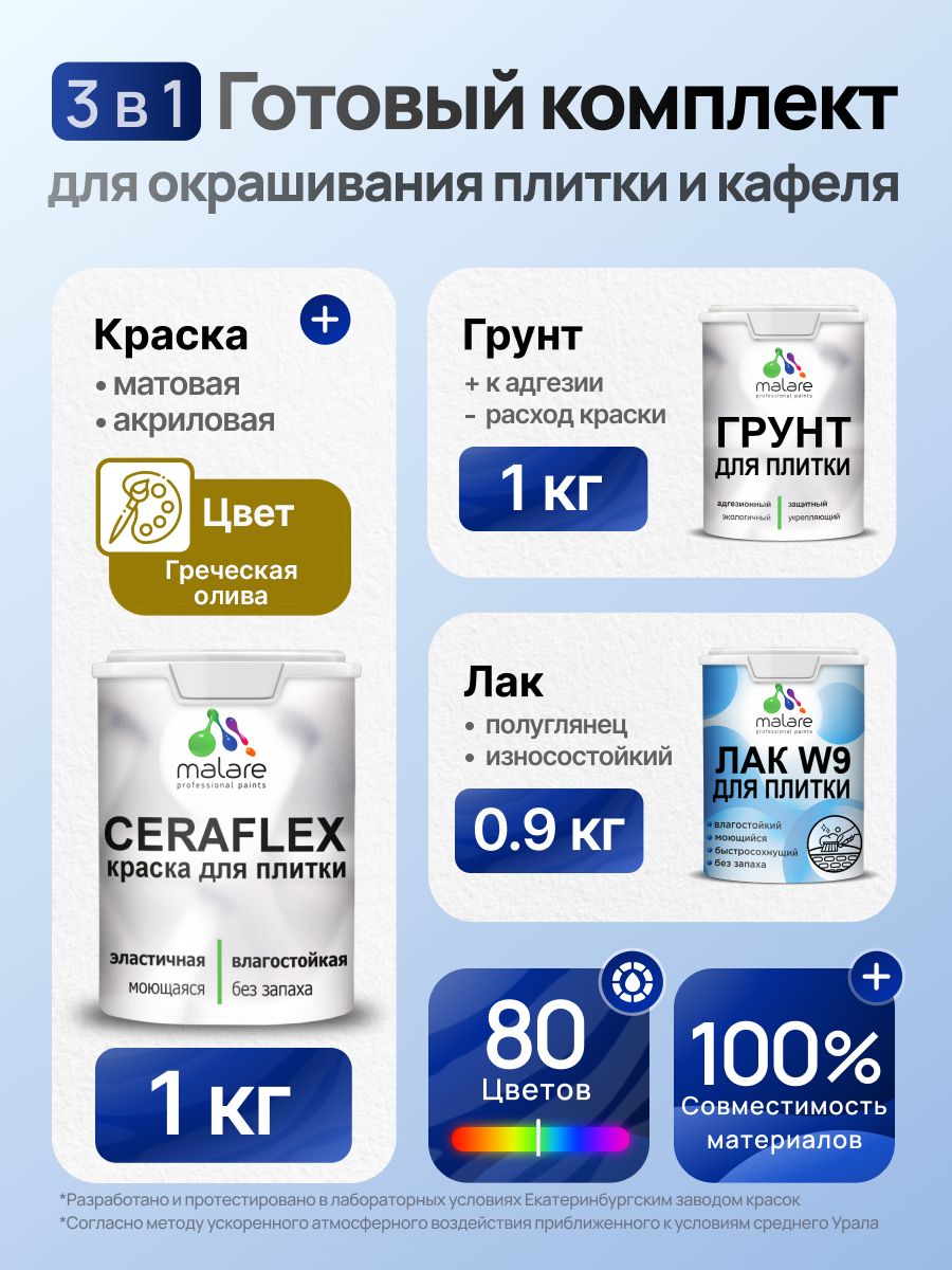 Комплект Malare LIPPO для окрашивания плитки и кафеля (1кг грунт + 1 кг краска + 0.9кг лак), акриловый, без запаха, быстросохнущий, полуглянцевый, цвет греческая олива