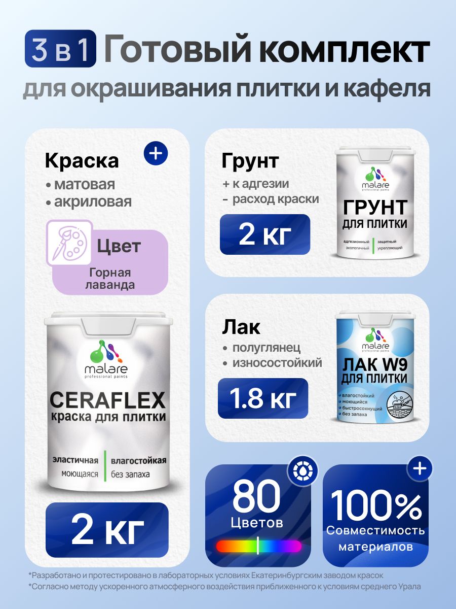 Комплект Malare LIPPO для окрашивания плитки и кафеля (2кг грунт + 2кг краска + 1.8кг лак), акриловый, без запаха, быстросохнущий, полуглянцевый, цвет горная лаванда