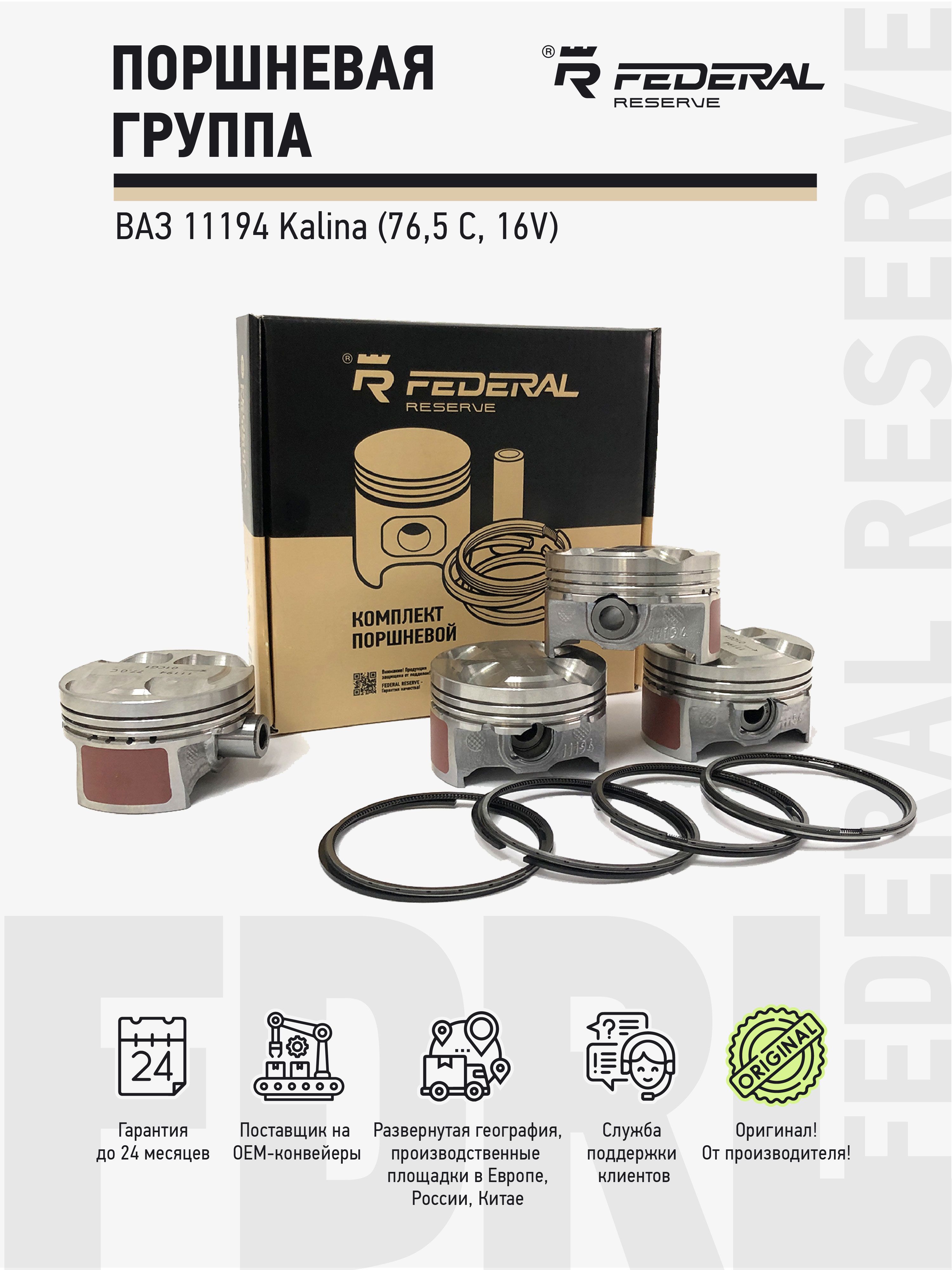 Кольца KALINA 76,5 (1,4 16V) Federal Reserve