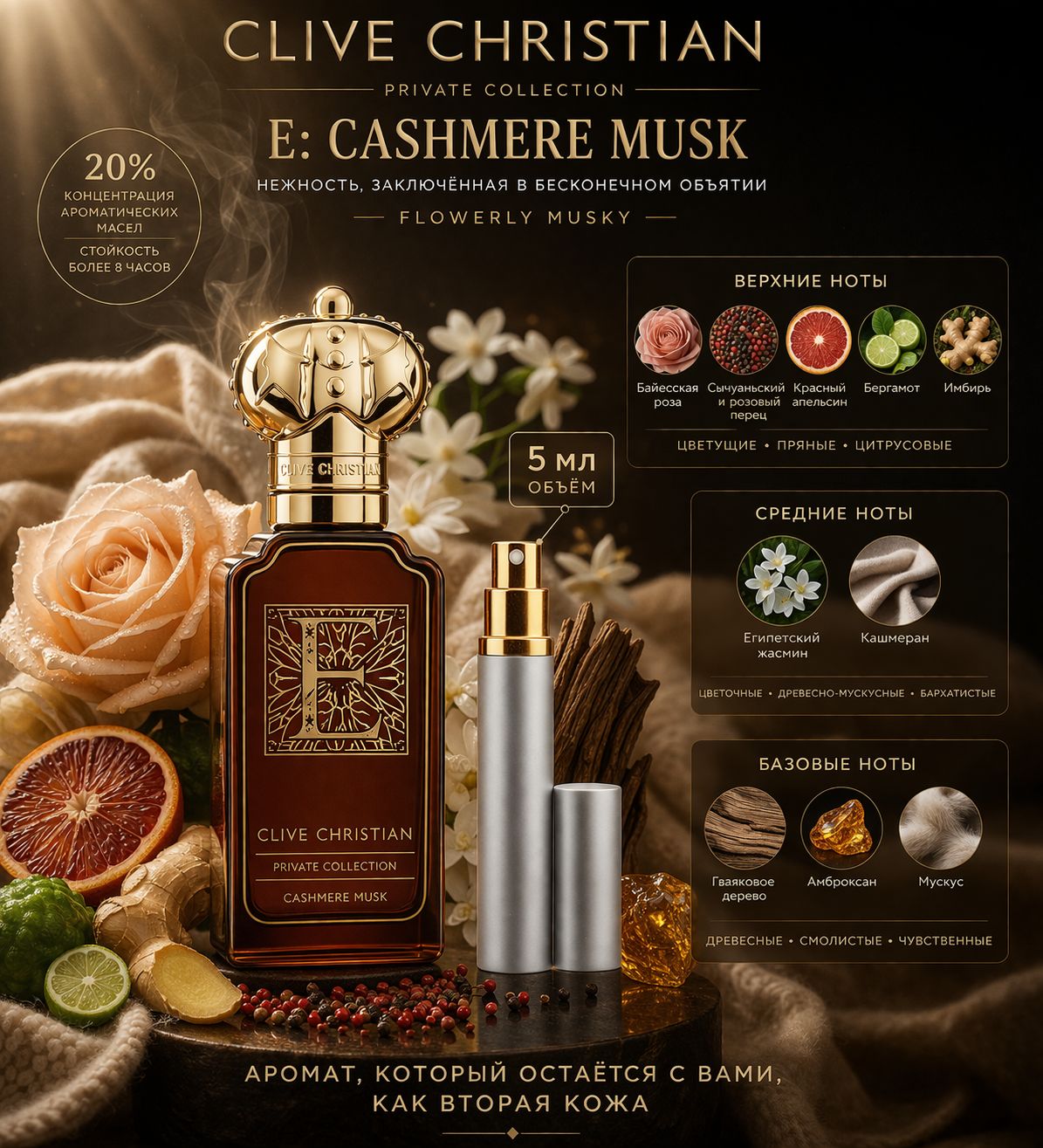 Clive Christian E Cashmere Musk Парфюмированная вода 5 мл Отливант купить
