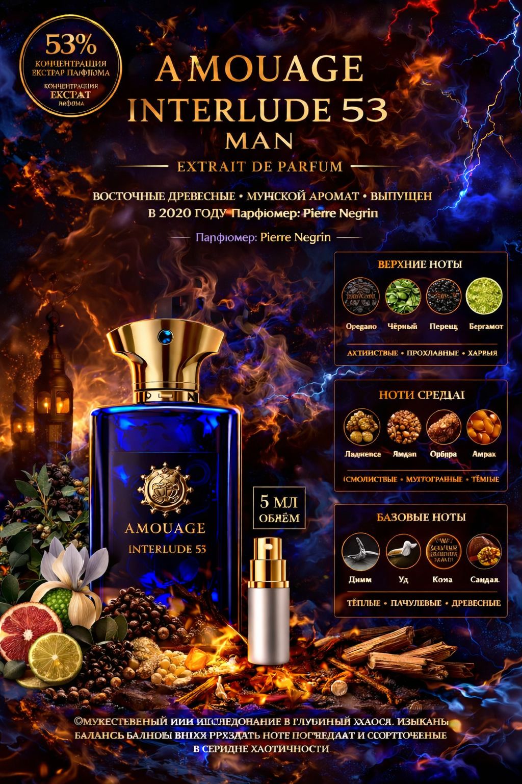 AMOUAGE Interlude 53 Man Extrait de Parfum 5 мл - духи Отливант купить
