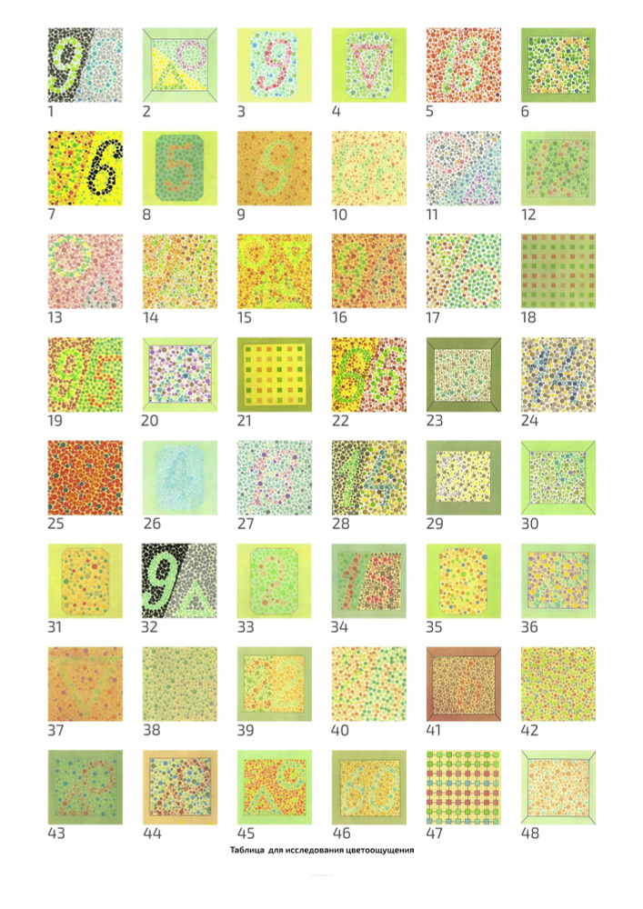 Плакат Таблица ламинир. для исследования цветоощущения: Рабкина 610x914 мм #1