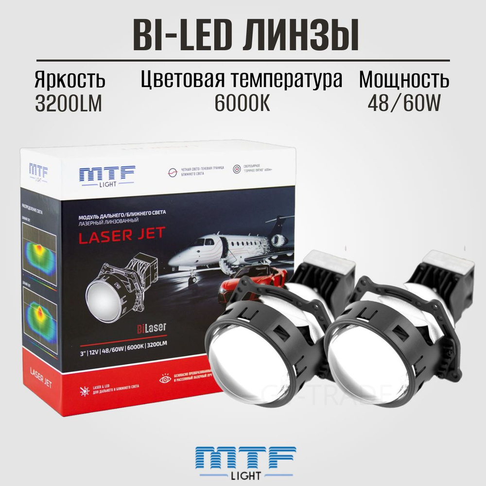 Светодиодные Bi-LED линзы MTF light Laser Jet 3.0 6000K