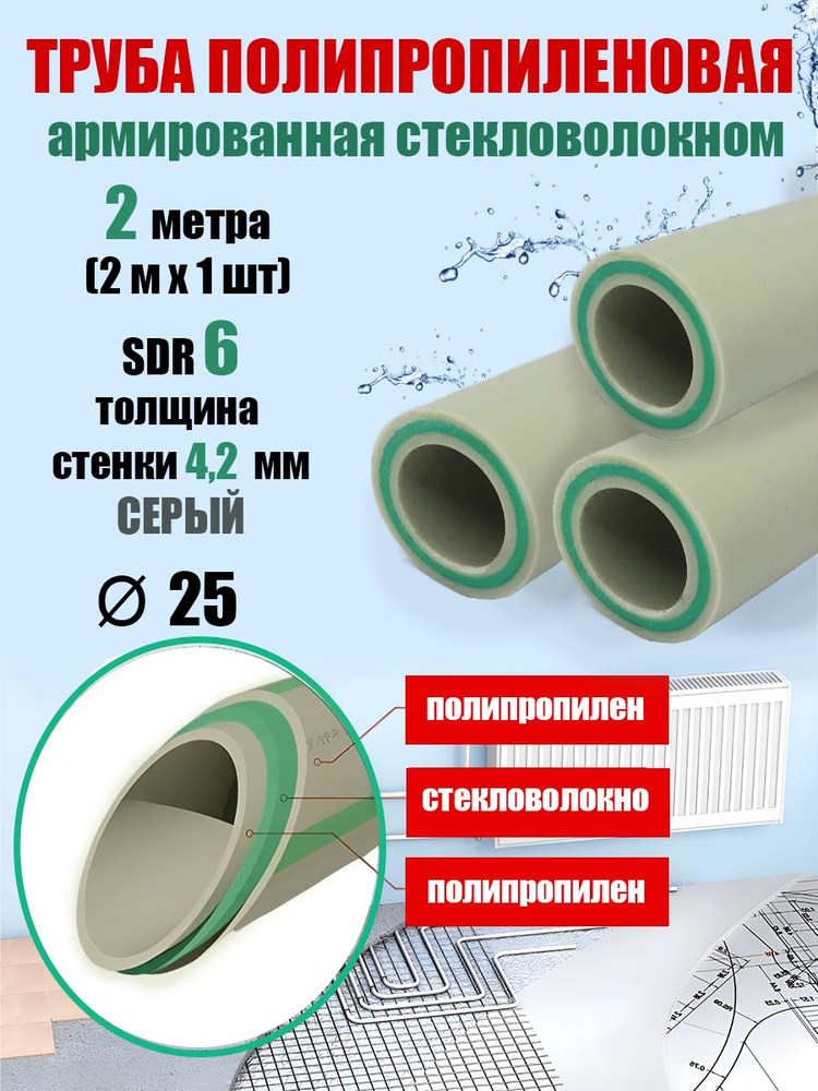 Труба 25 мм полипропиленовая, армированная стекловолокном (для отопления), SDR 6, 2 метра (2 м х 1 шт) #1