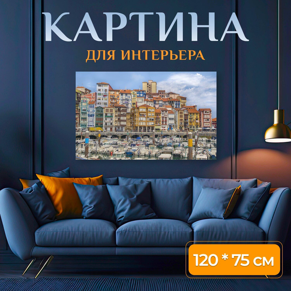 Картина на холсте 