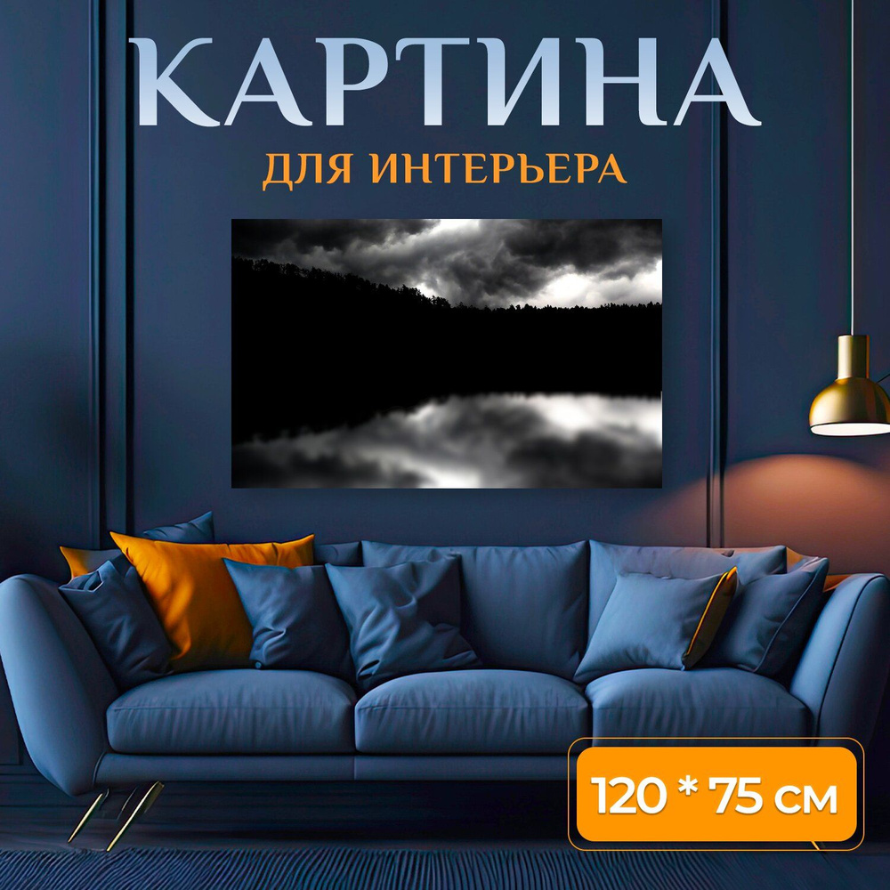 Картина на холсте 