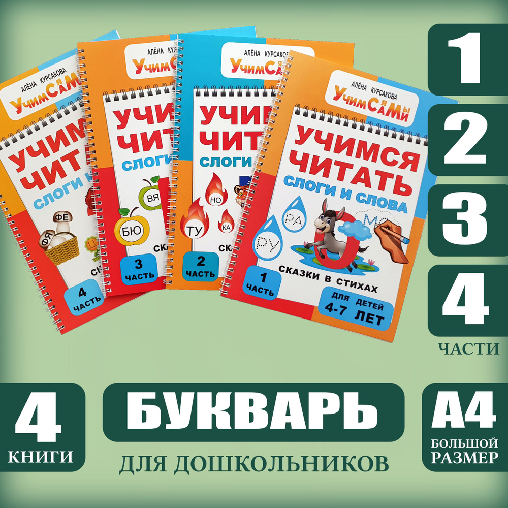 Урок 4. Изучение алфавита