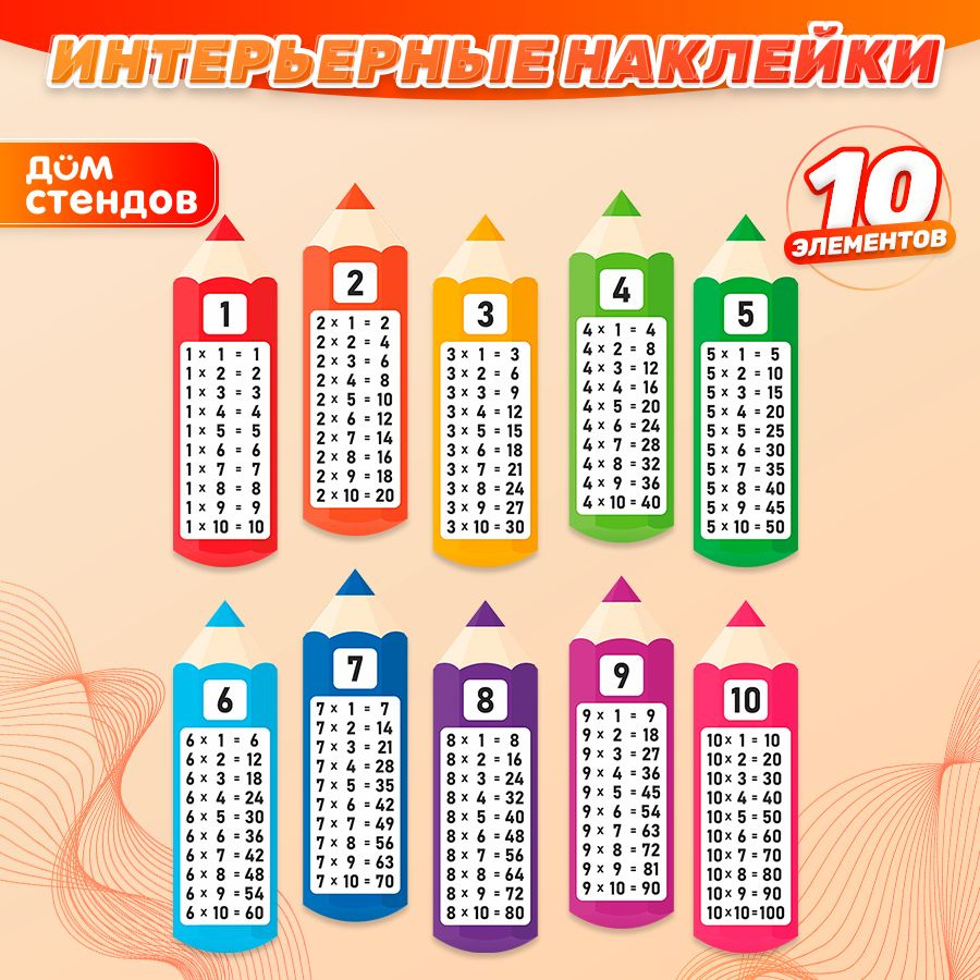 Наклейки, интерьерные, Таблица умножения, Дом Стендов, 10 элементов  #1