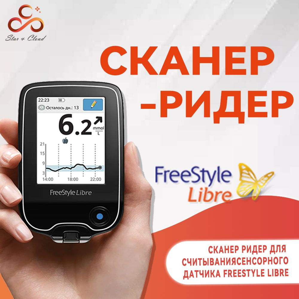 Сканер-ридер Freestyle Libre (mmol/l) #1