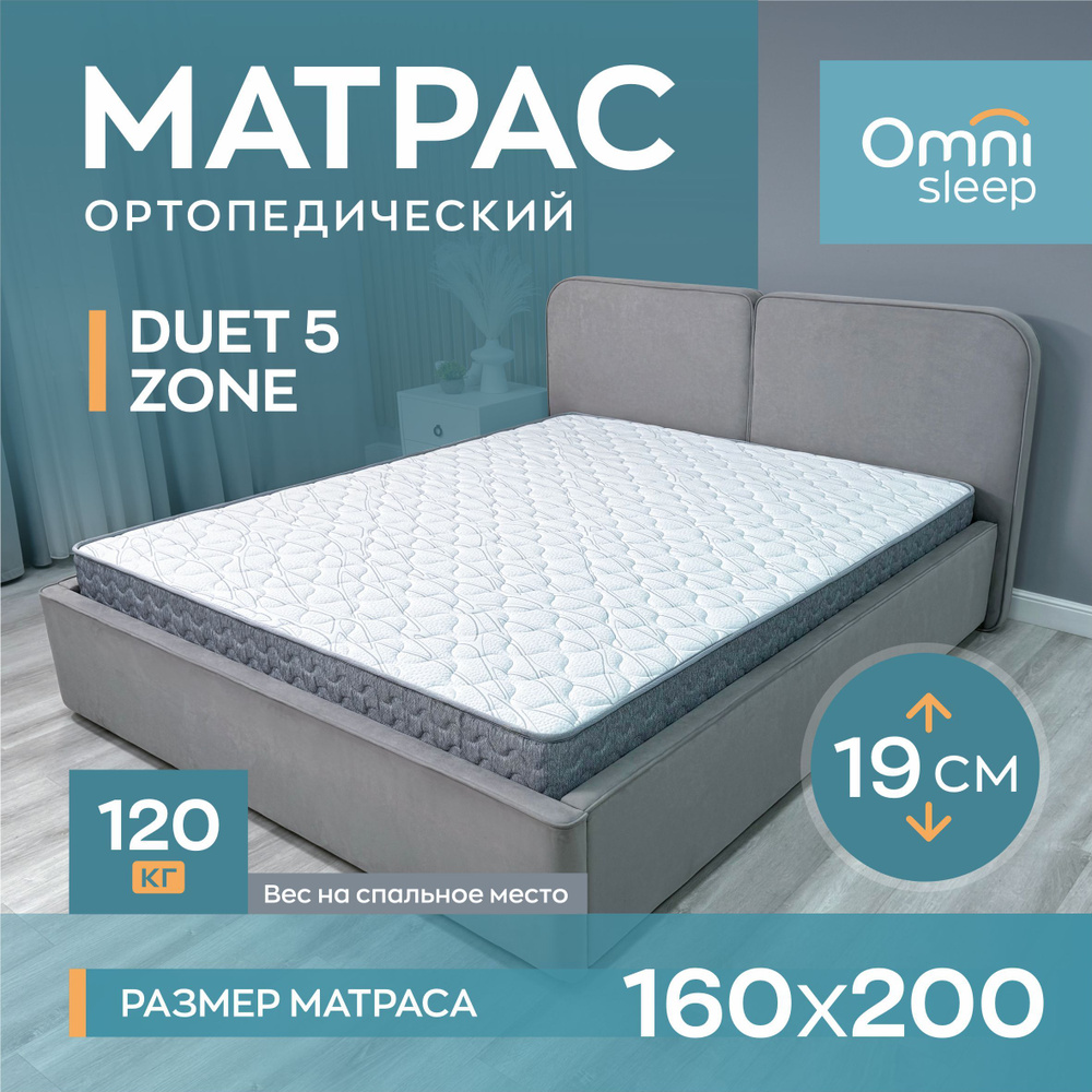 ► Двуспальные матрасы