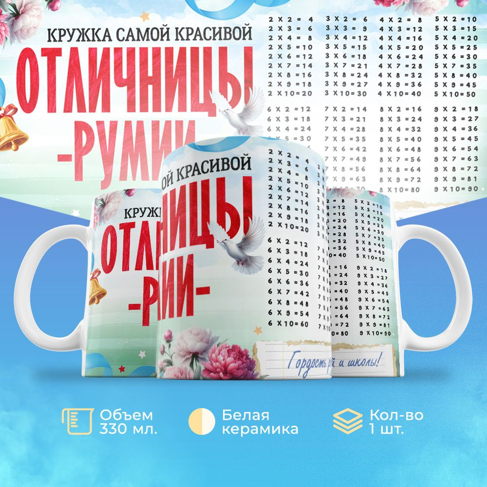 Кружка 330мл, с именем, Отличницы Румии #1