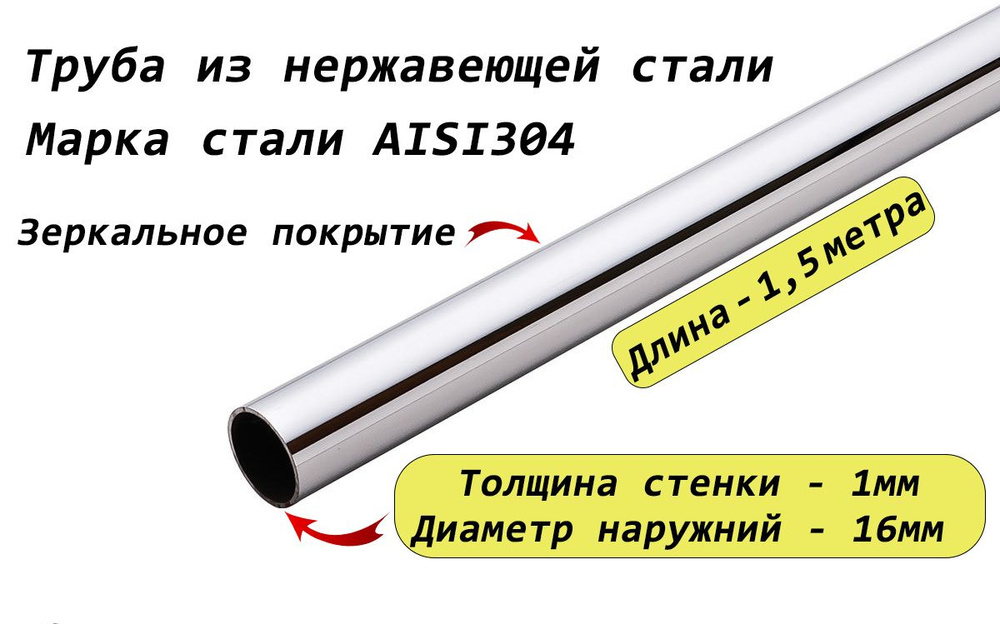 Труба круглая 16х1мм из нержавеющей стали AISI304 - 1,5 метра #1