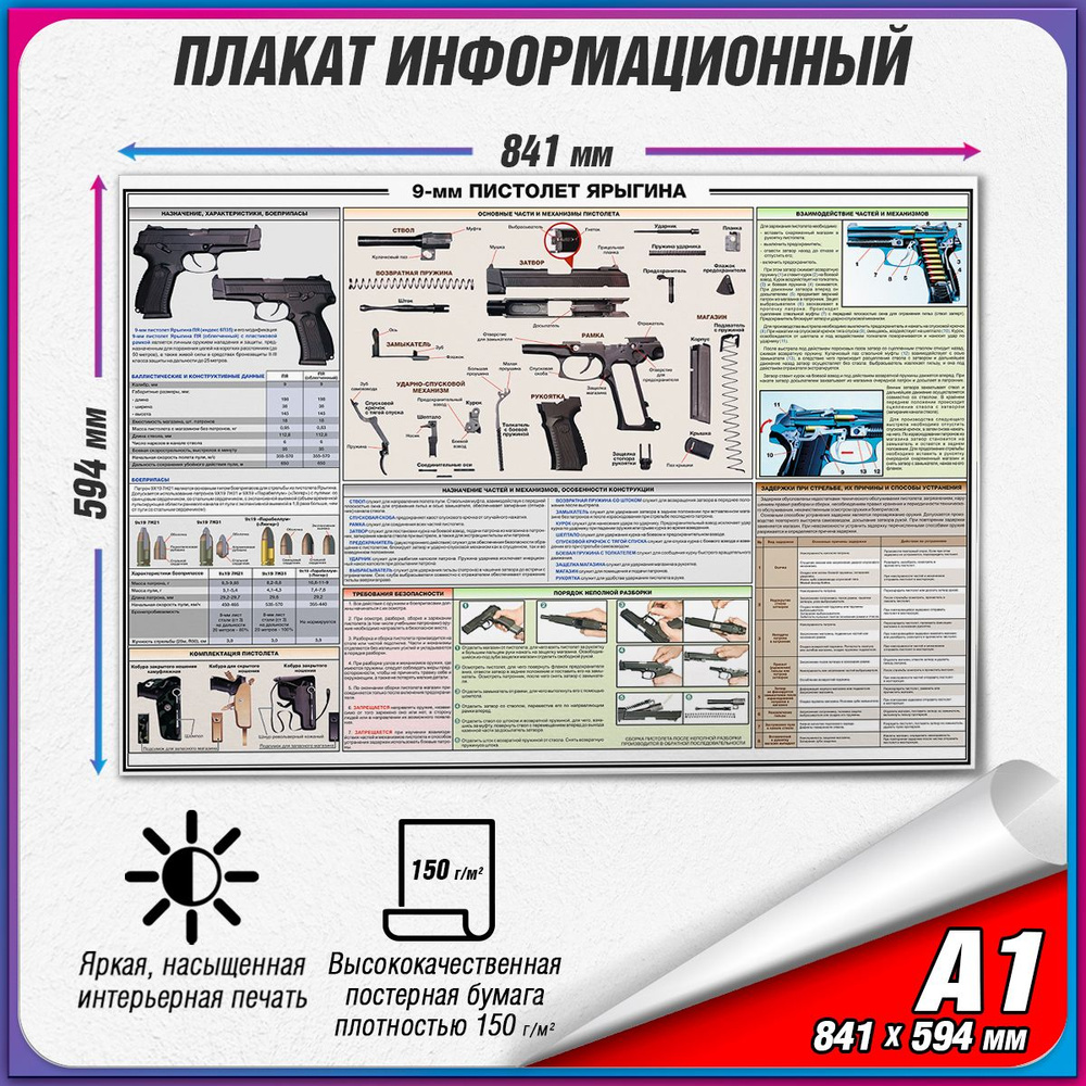 Информационный учебный плакат "9-мм пистолет Ярыгина" / А1 (84x60 см.)  #1