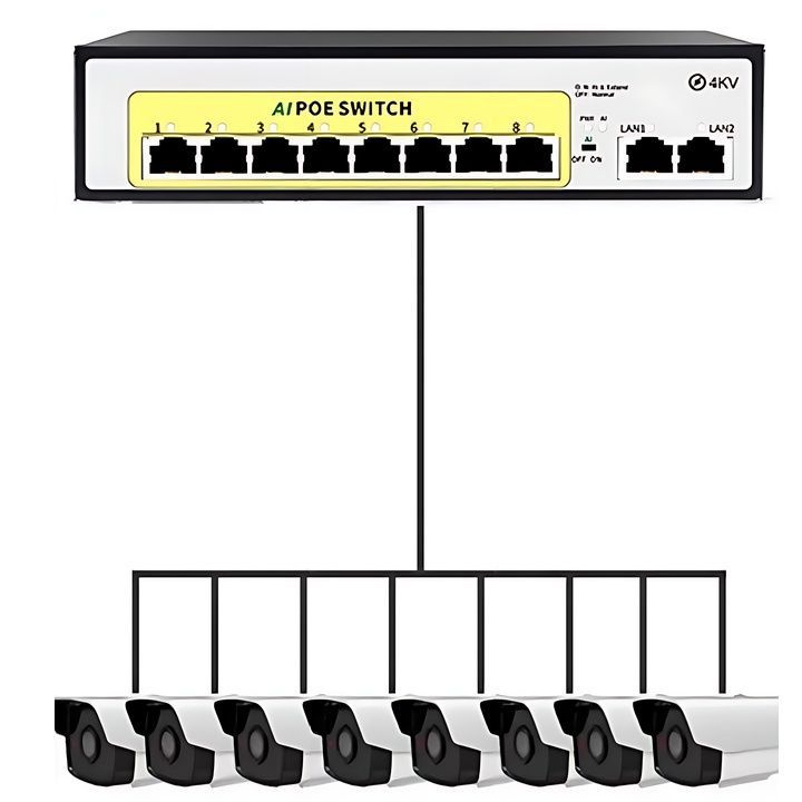 POE208D Коммутатор POE Switch Watchdog (802.3af/at) 10 каналов (8 портов РоЕ + 2 порта Uрlink 100мбит/с) #1