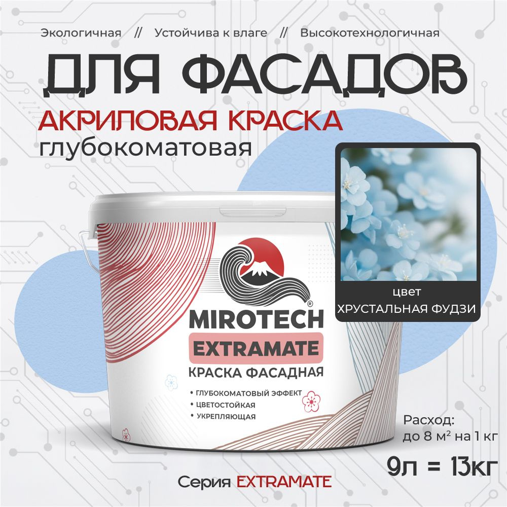 Акриловая краска для фасадов MIROTECH EXTRAMATE для наружных работ, для дерева, камня и кирпича, по бетону #1