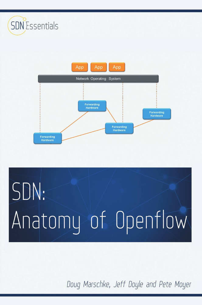 Software Defined Networking (SDN). Anatomy of OpenFlow Volume I | Marschke Doug #1