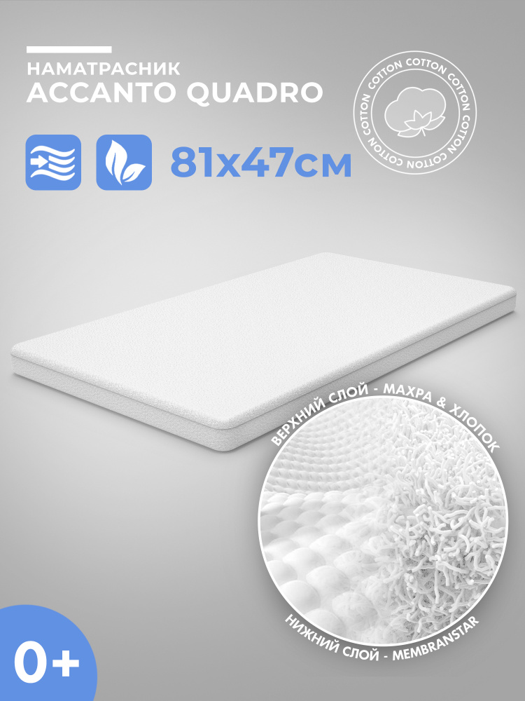 Наматрасник в приставную кроватку Nuovita Accanto Quadro #1