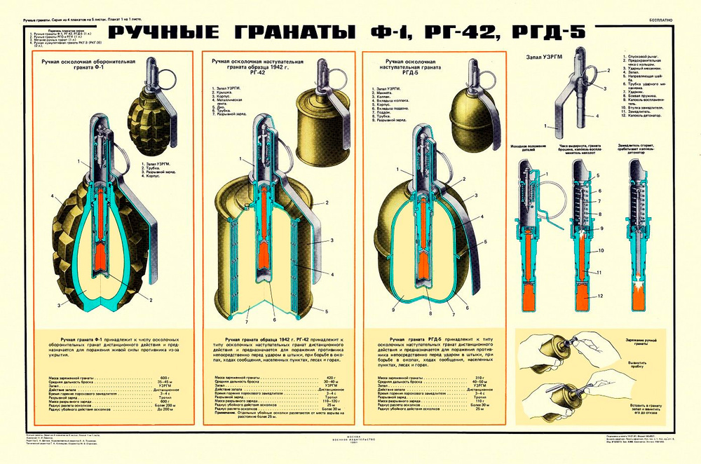 1-42