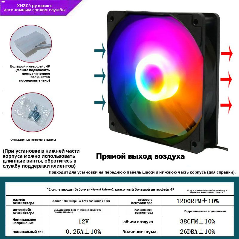 Вентилятор для охлаждения корпуса игровых консолей/ПК #1