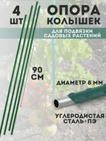 Купить семена Редис Шесть цветов в магазине Первые Семена по цене 22 руб.