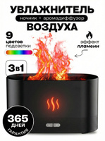 Увлажнитель воздуха для дома