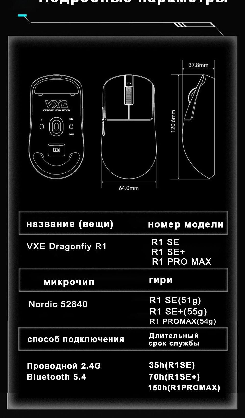 Игровая мышь беспроводная Vxe Dragonfly R1 Pro Max Vxe R1 Pro Max