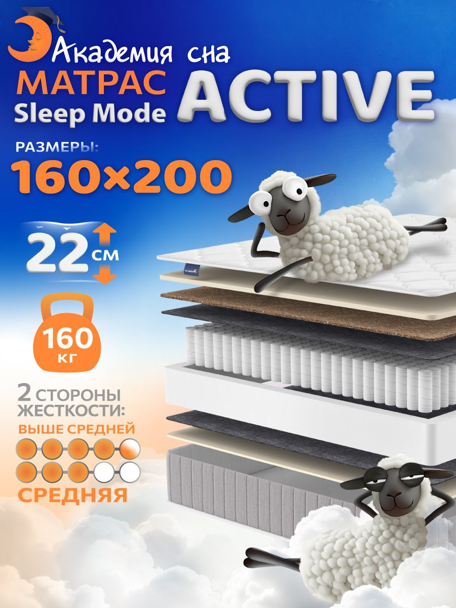 Sleep Mode Active