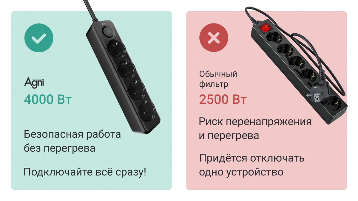 удлинитель