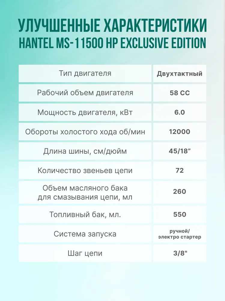 Бензопила с электростартером / бензопила цепная бензиновая HANTEL MS-11500 HP / пила бензиновая / пила аккумуляторная цепная, вариант, фото 2