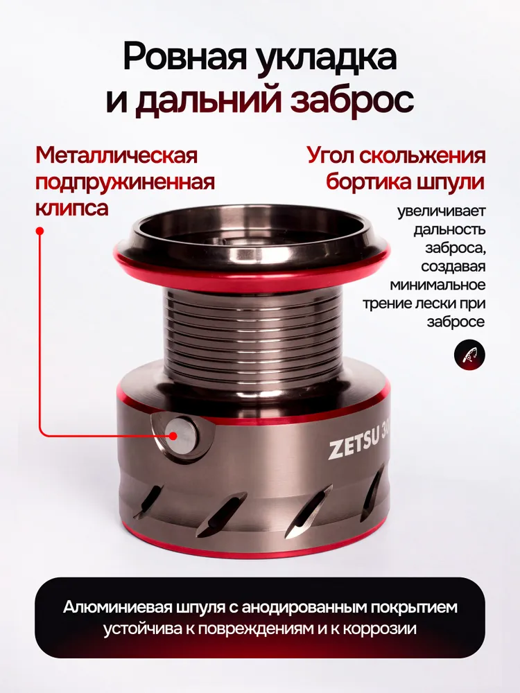 Катушка для спиннинга 2000, катушка рыболовная безынерционная, ультралайт, 6+1 подшипников, вариант, фото 4