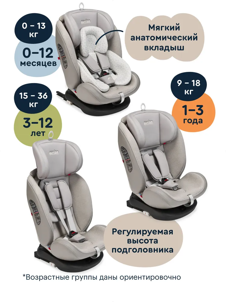Автокресло JUNION Odri группа 0+/1/2/3 (0-36 кг), 360 , Isofix, бежевый, Яндекс Фабрика, 36 кг, фото 4