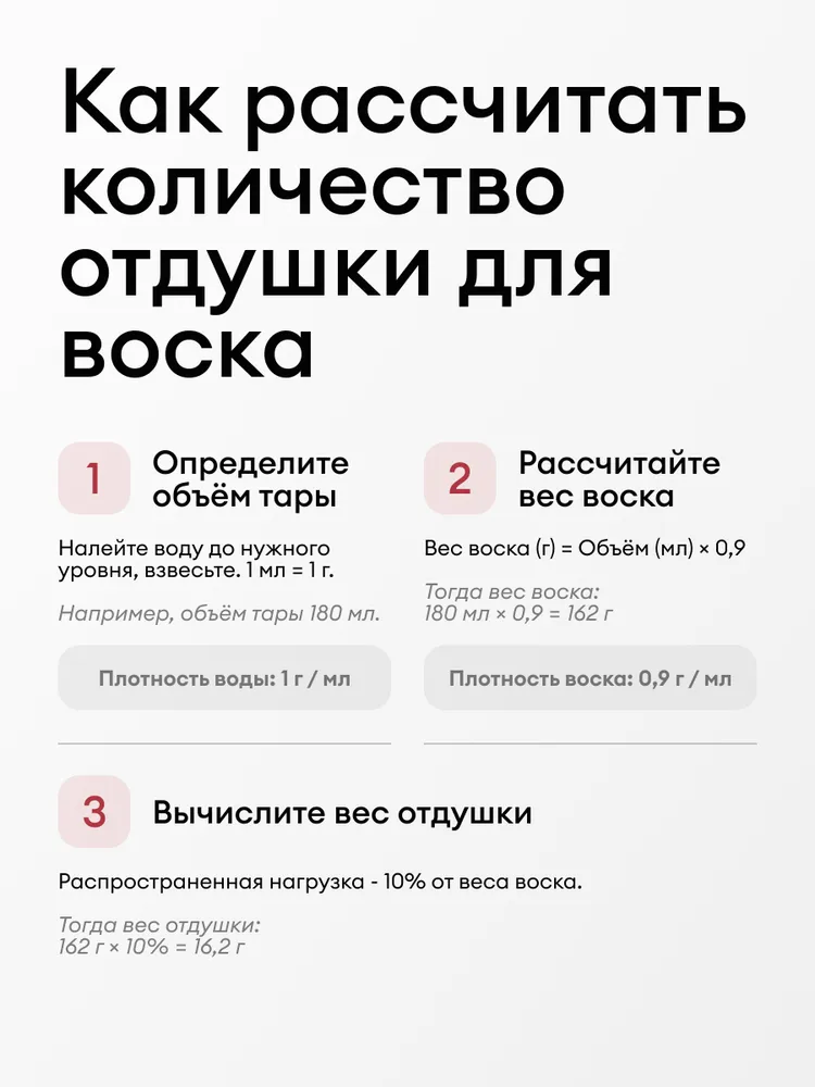 Greenwax Отдушка "Выпускной" для свечей и диффузоров, 30 г, 30 г, фото 6