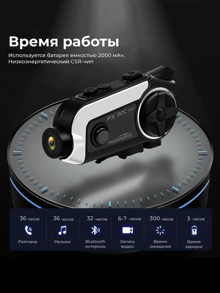 Мотогарнитура Fodsports FX30C Pro, вариант, фото 3